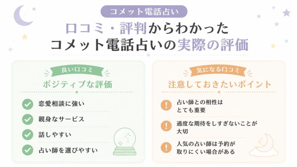 コメットの実際の声