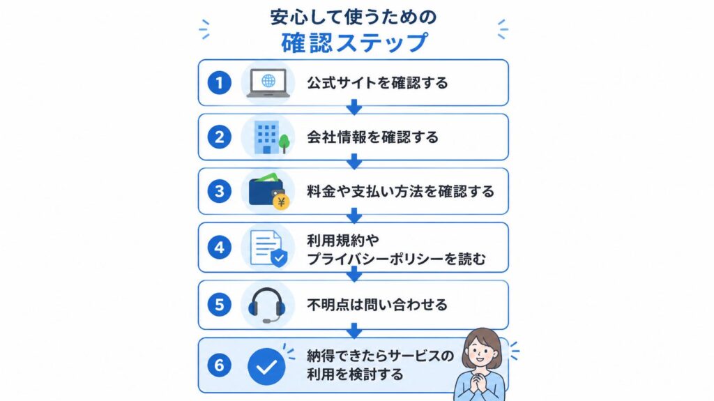 電話占いコメットを安心して使うための確認手順